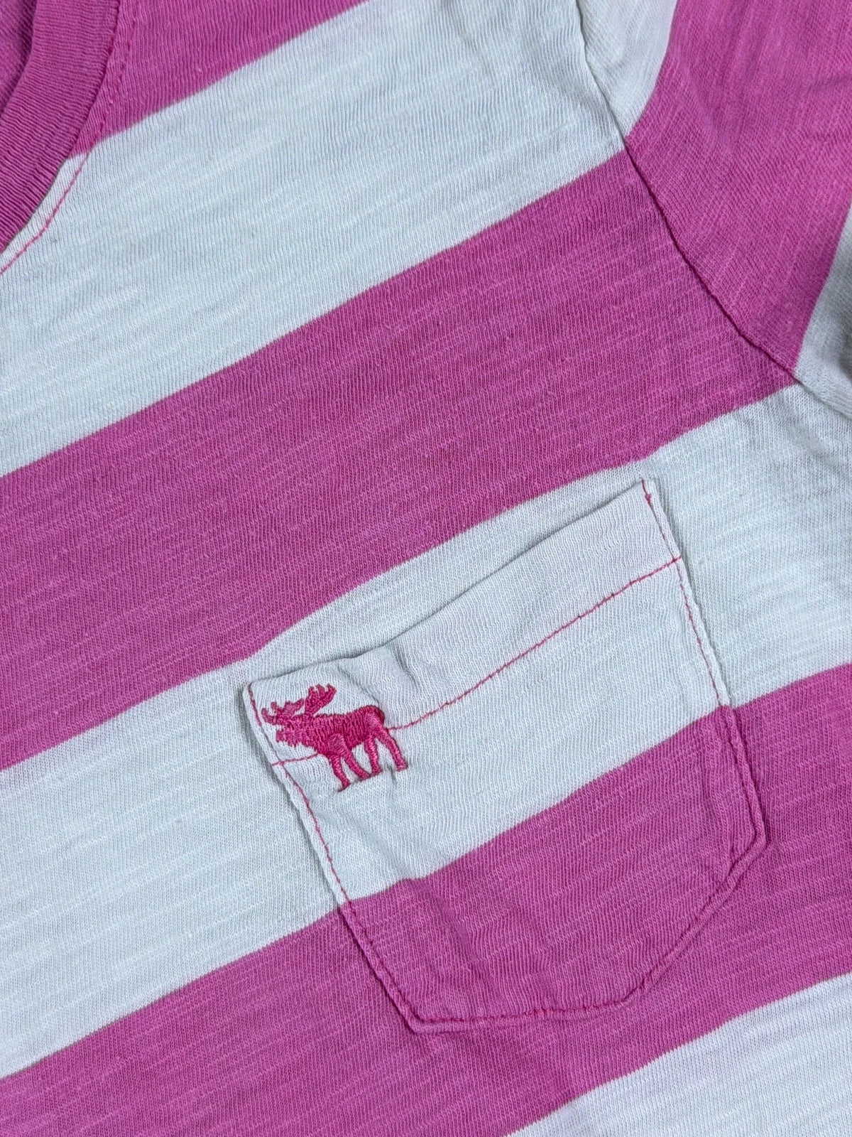 Abercrombie & Fitch